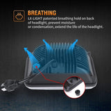 Firebug 4x6 inch LED Headlights Rectangular Replacement H4651 H4652 H4656 H4666 H6545 for Peterbil Kenworth Freightinger Ford Probe Chevrolet Oldsmobile Cutlass