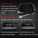 Firebug 2Pcs 60W 5x7 inch Led Headlights H6054 Rectangle 6x7 Led Headlamp Hi/Low Led Sealed Beam H4 Plug 6054 Headlights H5054 6052 For Wrangler YJ XJ Cherokee Truck