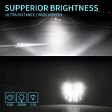 Firebug 4 Inch LED Fog Lights for 2018-2020  JL, 2800LM Off Road Fog Lamps, JL 4'' Fog Passing Driving Lamp -Pair