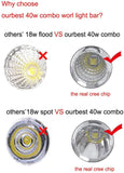 Led Light Bar Slim 6.5 Inch, 40W Work Light Off Road Driving Lights Combo Spot Flood Single Row Pods Fog Lights For Motorcycle Motorbike Cars Trucks Off Road ATV SUV 4x4 Boat
