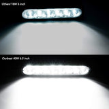Led Light Bar Slim 6.5 Inch, 40W Work Light Off Road Driving Lights Combo Spot Flood Single Row Pods Fog Lights For Motorcycle Motorbike Cars Trucks Off Road ATV SUV 4x4 Boat