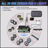 Firebug UNIVERSAL 8-GANG SWITCH PANEL  BA60 Automatic Dimmable LED Touch Control Panel Box Electronic Relay System Car Touch Switch Box Universal for Truck ATV UTV Boat Marine SUV Caravan -Blue/Green