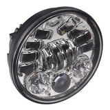 Firebug 5.75inch 5-3/4 LED Motorcycle Headlamp Integrated Turn Signal for Harley Sportster Street Bob Nightster 48 Iron 883 XG750 XL1200 Indian Scout